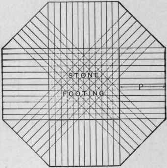 Fig. 14. Plan of Pier.