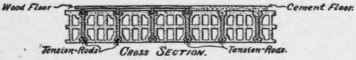 Fig. 189. Lee Floor.