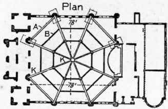 Fig. 197. Plan, Iron Synagogue Roof, St Louis, Mo.
