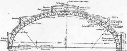 Fig. 227.   Section, 13th Regiment Armory, Scranton, Pa.