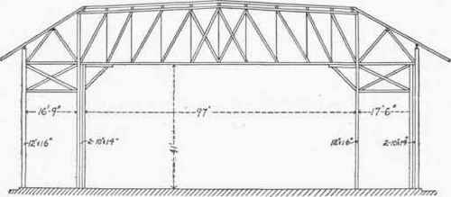 Fig. 246. Transverse Section.