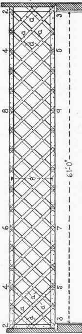 Fig. 25. Lattice Truss.