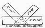 Fig. 27. Detail of Joint 5, of Fig. 25.