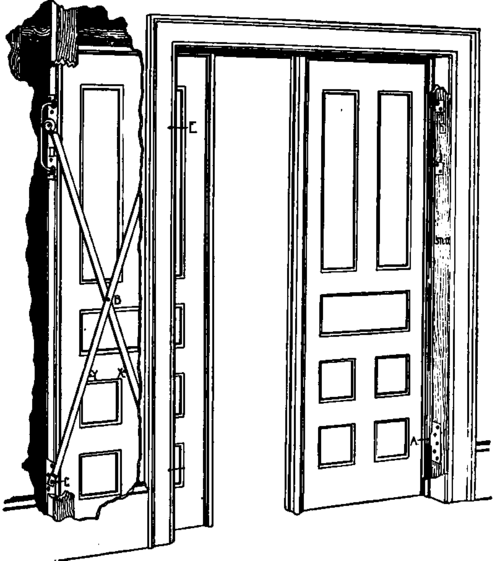 Fig. 362. Prescott Door Hanger.