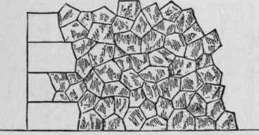 Fig. 61.   Random Rubble with Hammer dressed Joints and no Spalls on Face.