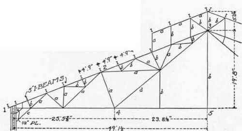 Fig. 75. Diagram of Compound Fan Truss.
