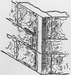 Fig. 79.   Rock face with Angle Draft.