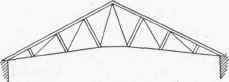 Fig. 7G. Warren Triangular Truss.