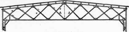 Fig. 82. Span. 50 ft.