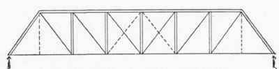 Fig. 85. Pratt Truss; Span, 60 to 150 ft.