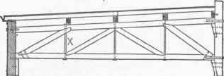 Flat Roof Construction 300121