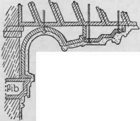 Lathing And Plastering In Fireproof Construction 100253