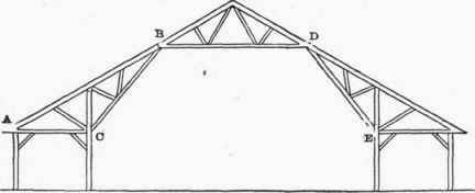 Pig. 109. Suggestion for Wooden Cantilever Truss.