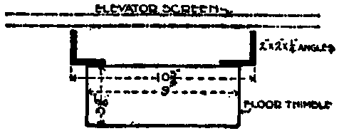 The Cutler Patent Mailing System 200387