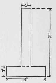 Center Of Gravity And Moment Of Inertia 030032