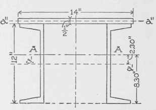 Center Of Gravity And Moment Of Inertia Part 3 030040