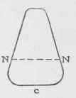 Center Of Gravity And Moment Of Inertia Part 4 030046