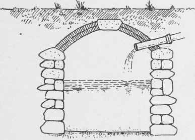 Fig. 10. Leaching Cesspool.