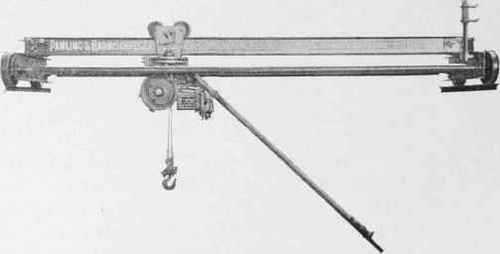 Fig. 104. Small Electric I Beam Hoist; Capacity 500 Lbs. Courtesy of Pawling & Harnischfeger, Milwaukee, Wis.