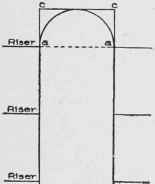 Fig. 126. Plan of Stair Shown in Fig. 123.