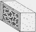 Fig. 132. Vermiculated Work.