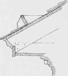 Fig. 160. Standing Gutter on Roof.