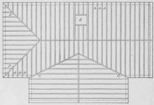 Fig. 174. Plan of Roof Framing Showing Use of Four Kinds of Rafters