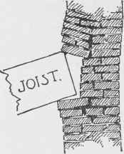 Fig. 183. Effect of not bevelling ends of Joists.