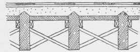 Fig. 184. Old Floor Prepared for Tiling.