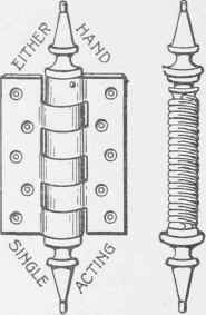 Fig. 20. Heavy Bronze Spring Butt.