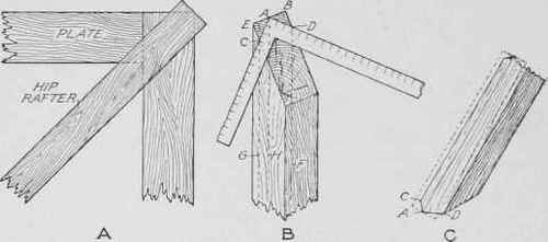 Fig. 202. Cutting Rafter to Prevent Ends from Projecting Over Plate