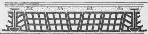 Fig. 214. Side Method Terra Cotta Arch.