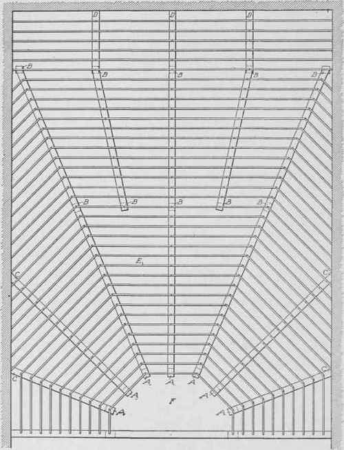 Fig. 221. Framing Plan for Bowled Floor of Longer Type than Fig. 220