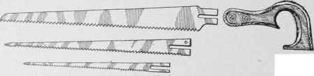 Fig. 25. Keyhole Saw with Detachable Blades