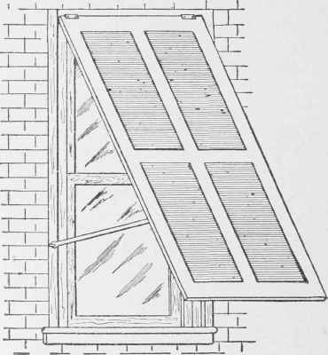 Fig. 26. Awning Blund Hinge in Use.