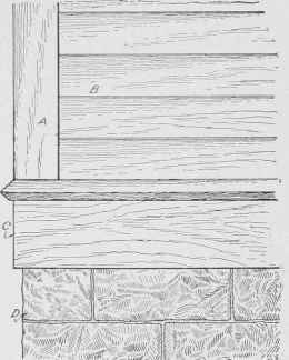 Fig. 275. Simple Corner Board in Place