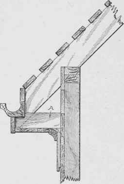 Fig. 2S4. Boxed Cornice with Horizontal Planceer