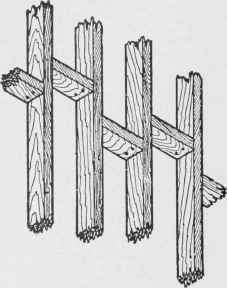 Fig. 32. Horizontal Bridging of Partition.