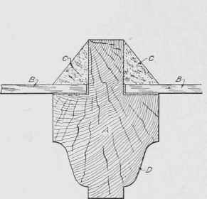 Fig. 320. Section through Muntin