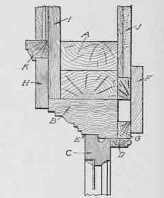Fig. 321. Horizontal Section through Jamb of Casement Window