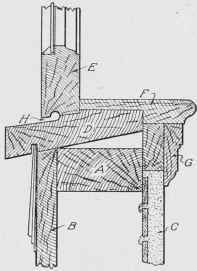Fig. 323. Vertical Section through Sill of Casement Window