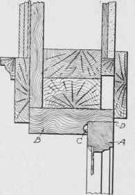 Fig. 326. Another Construction Similar to Fig. 325.