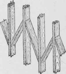 Fig. 33. Diagonal Bridging of Partition.