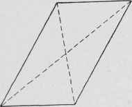 Fig. 33. Diagram Showing Wrong Ground Layout