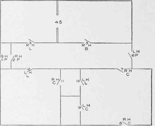 Fig. 33. Typical Floor Plan Showing Location and Swing of Doors.