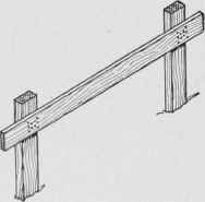 Fig. 35. Extra Strong Type of Batter Board