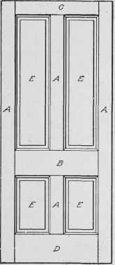 Fig. 350. Four Panel Door