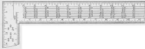 Fig. 4. Back of Blade of Steel Square, Showing Essex Board Measure.
