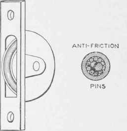 Fig. 45. Sash Pulley.