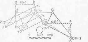 Fig. 45. Stress Diagram of Truss Bent under Wind Load.
